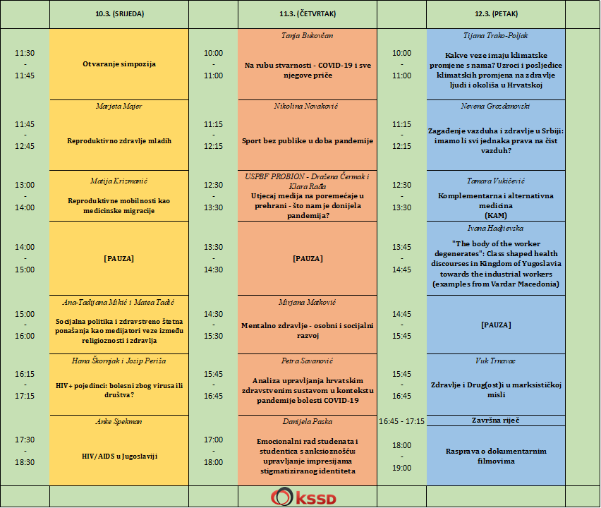 Raspored simpozija 'Društvo zdravlja i bolesti'